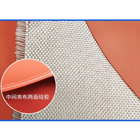 Premium Material Selection