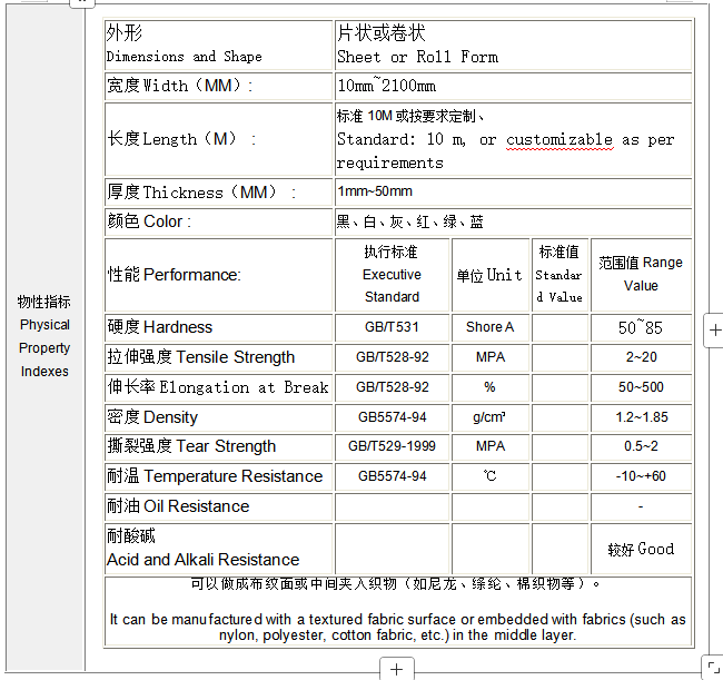silicone rubber sheet